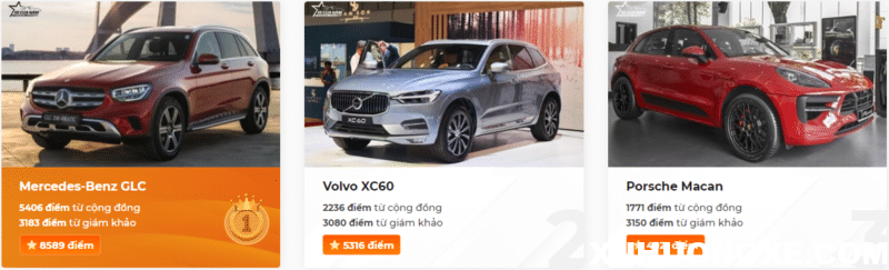 Mercedes-Benz GLC-Class dẫn đầu phân khúc SUV hạng sang cỡ nhỏ.